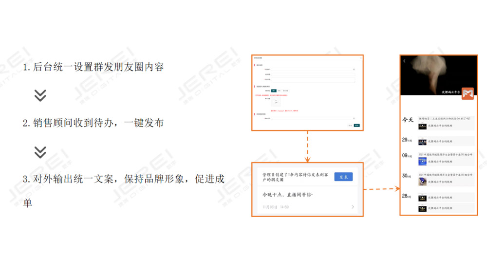 客戶群管理、朋友圈管理